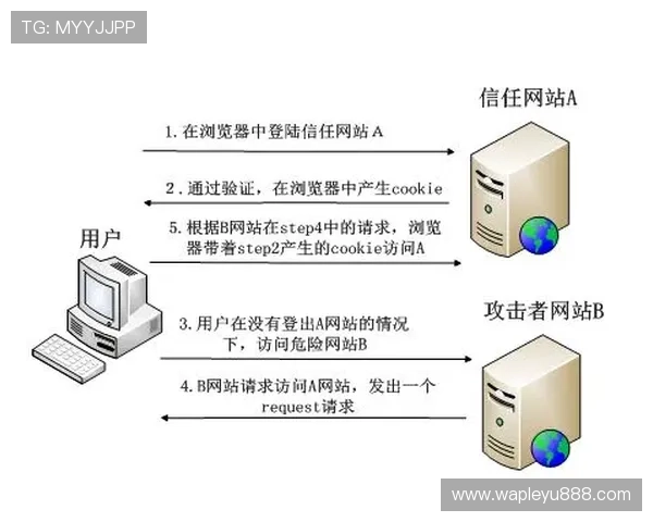 乐鱼官网官方地址常见问题解答及安全登录技巧全面解析